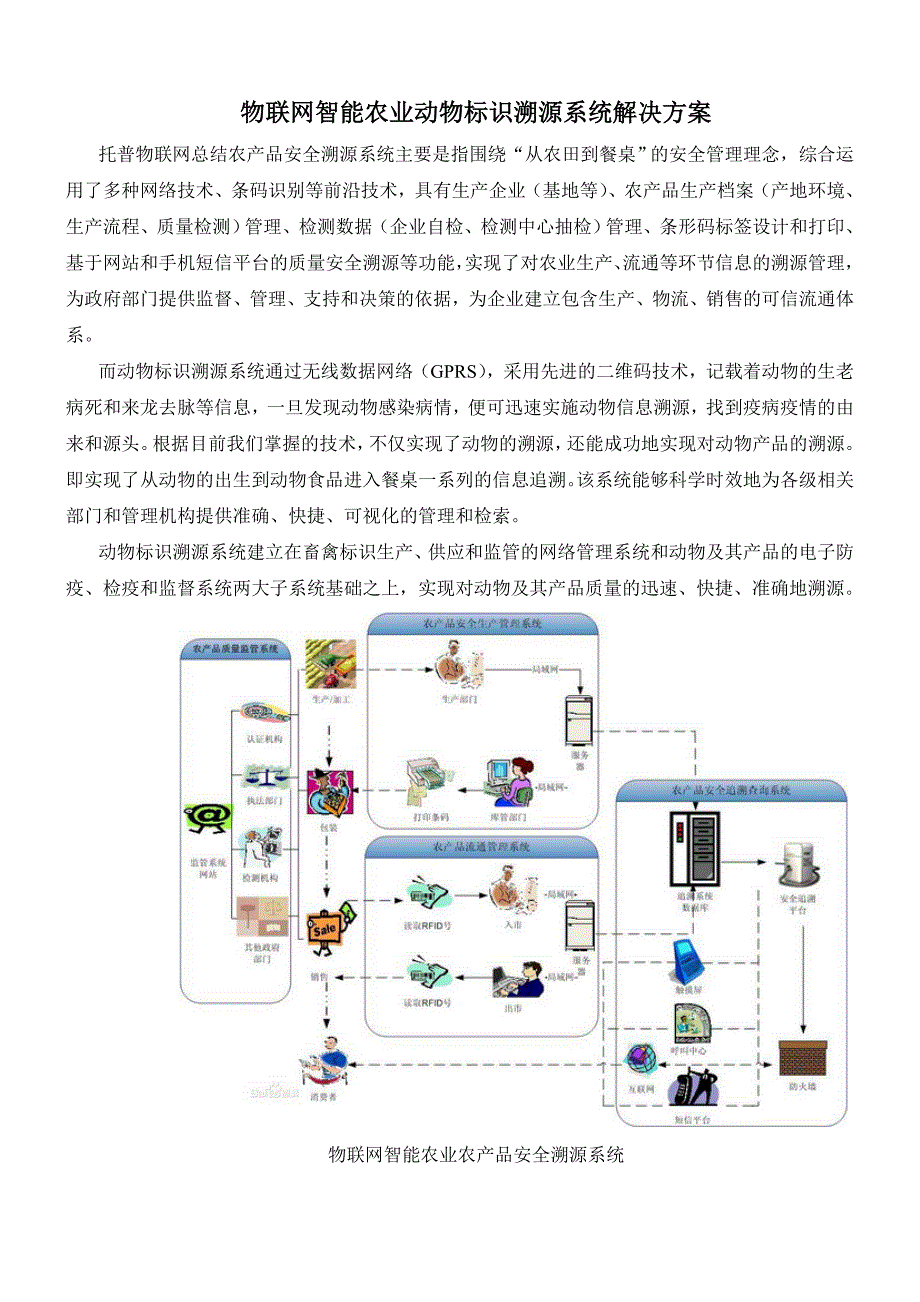 物联网智能农业动物标识溯源系统解决方案.doc_第1页