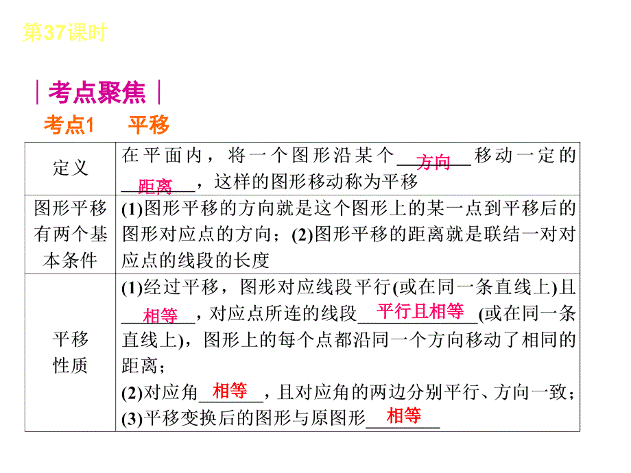 中考数学PPT第八单元_第4页