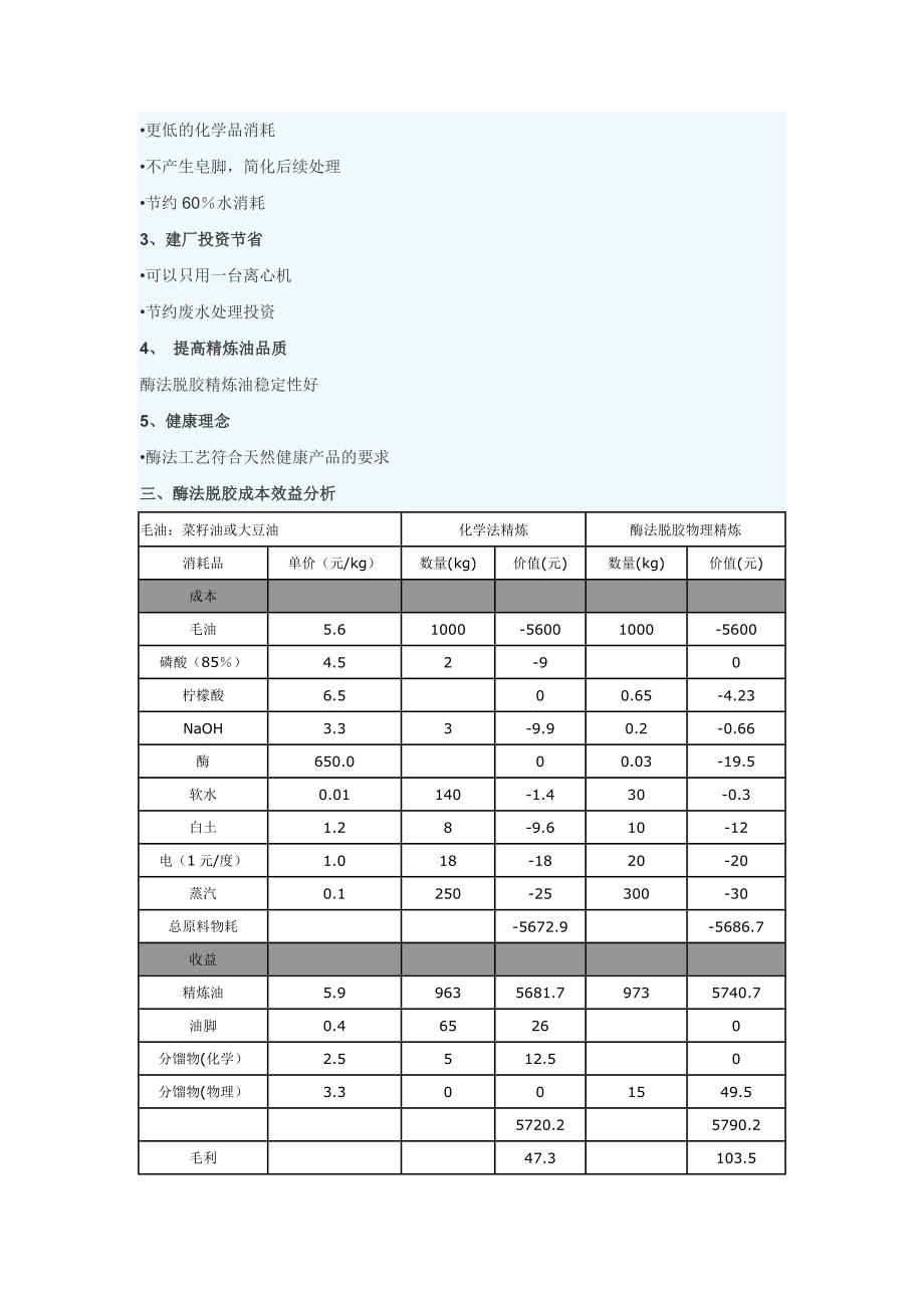 油脂精炼酶法脱胶技术.doc_第2页