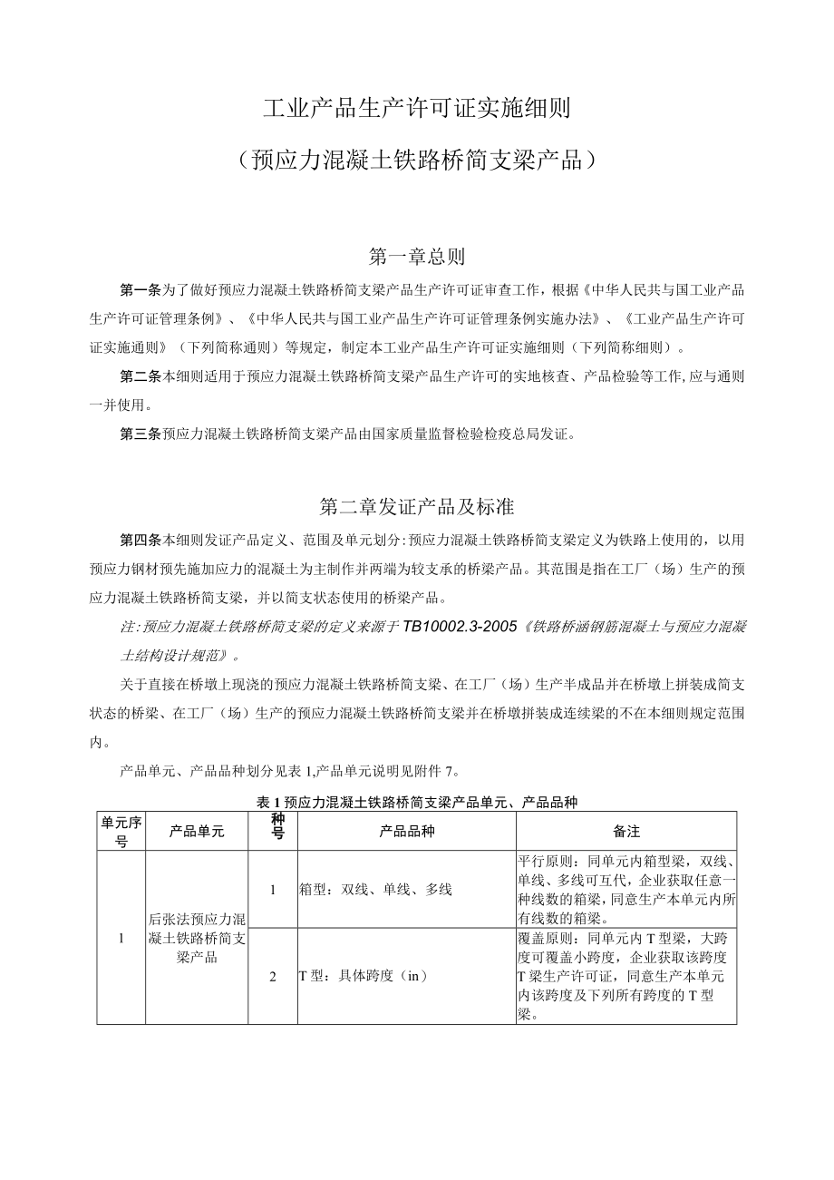 工业产品生产许可证实施细则_第3页