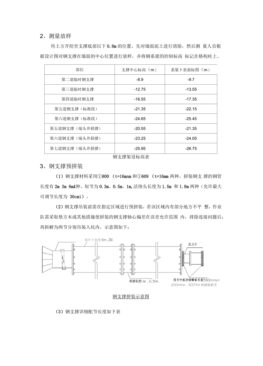 钢支撑施工技术交底_第4页