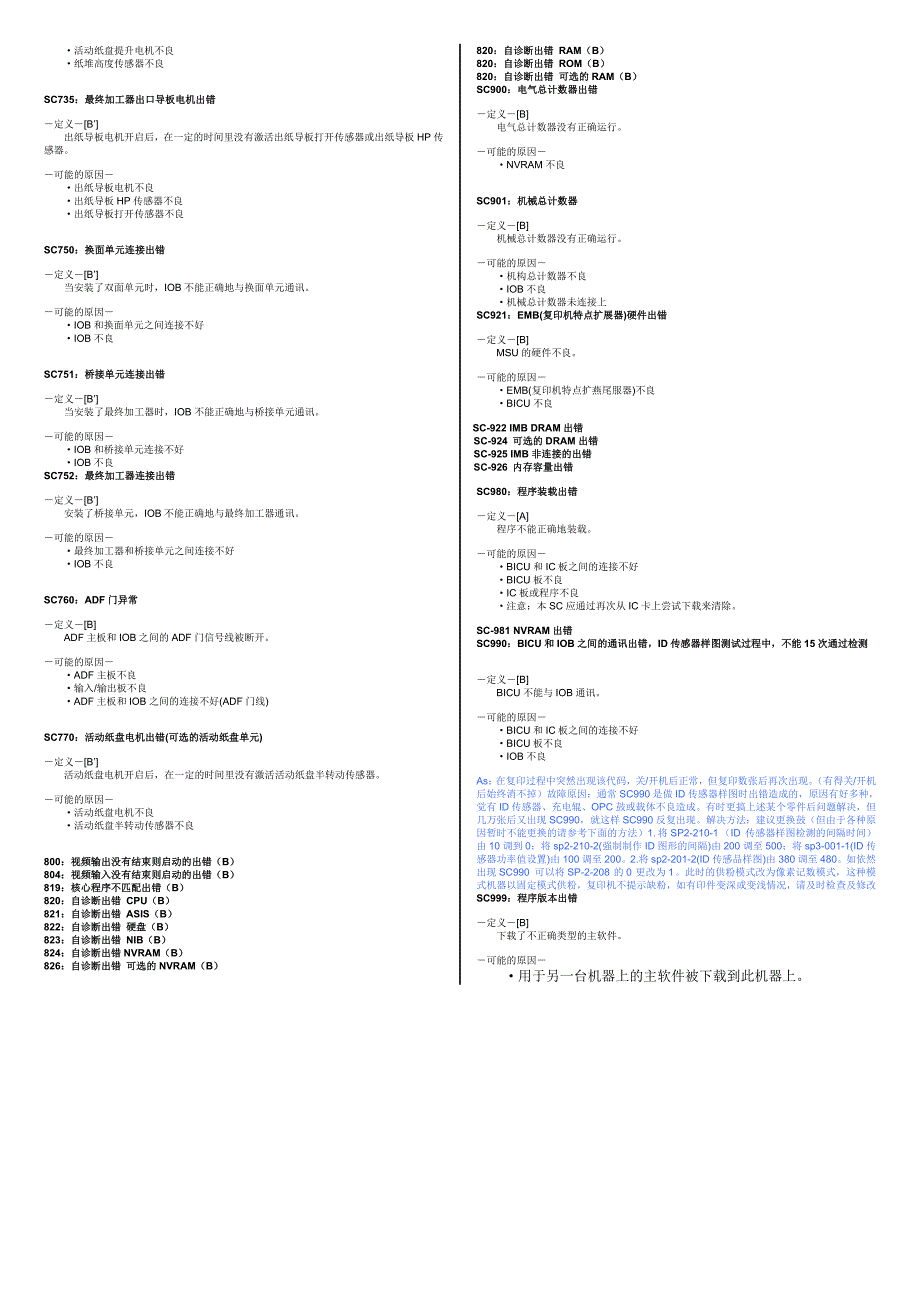 理光sc代码+解决方法(历年经验)_第4页