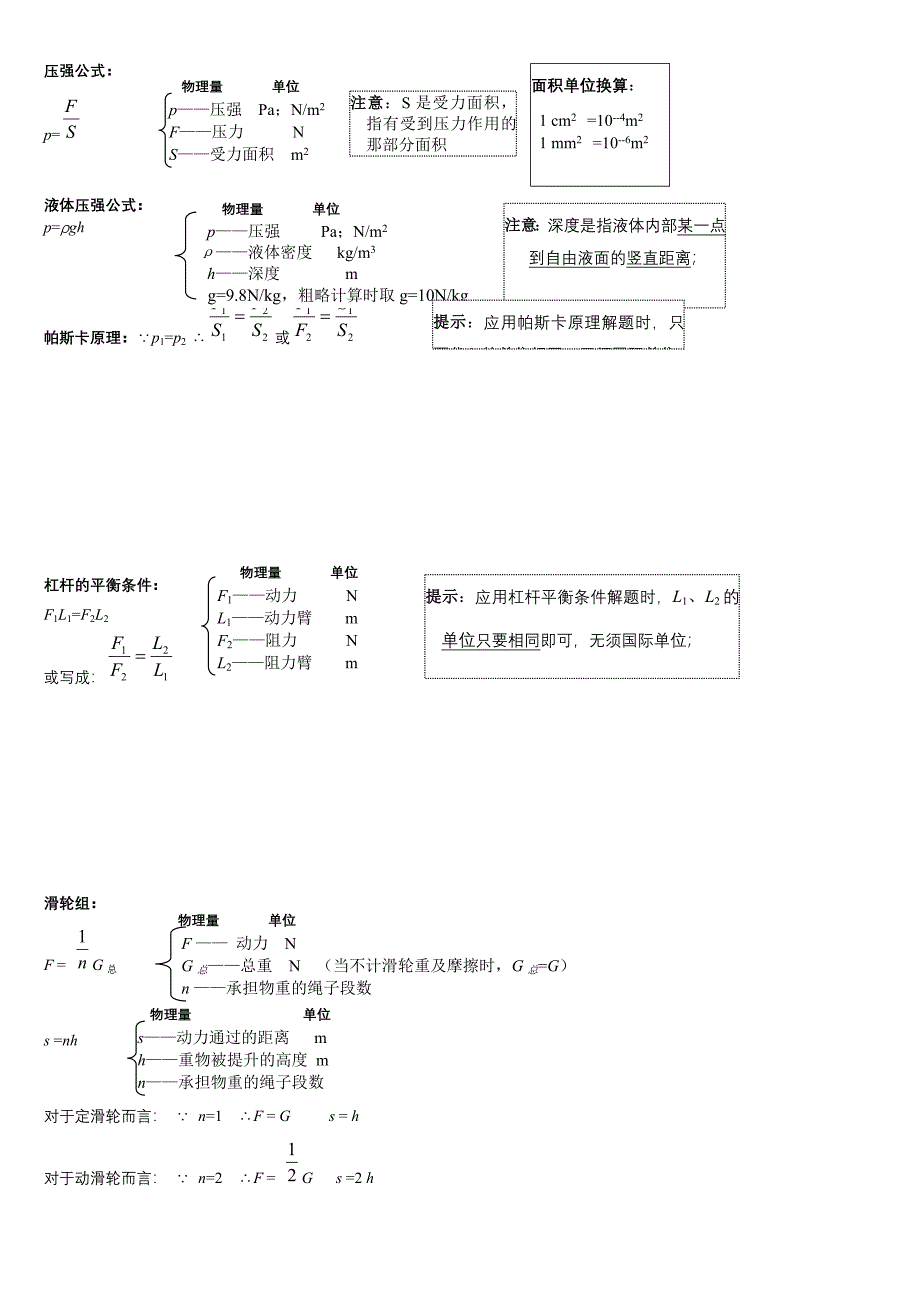 中考物理知识点总结_第2页