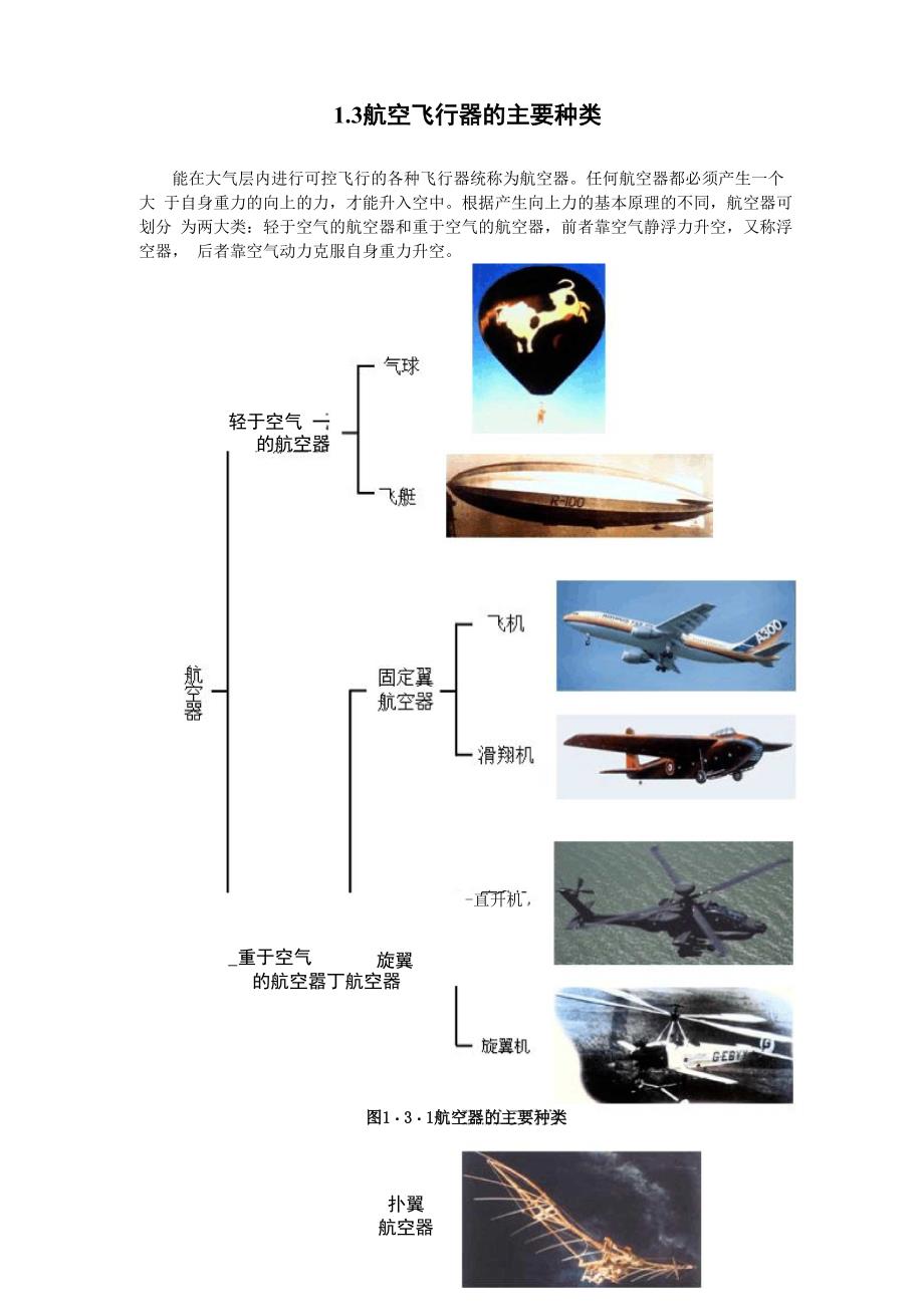 航空飞行器的主要种类_第1页