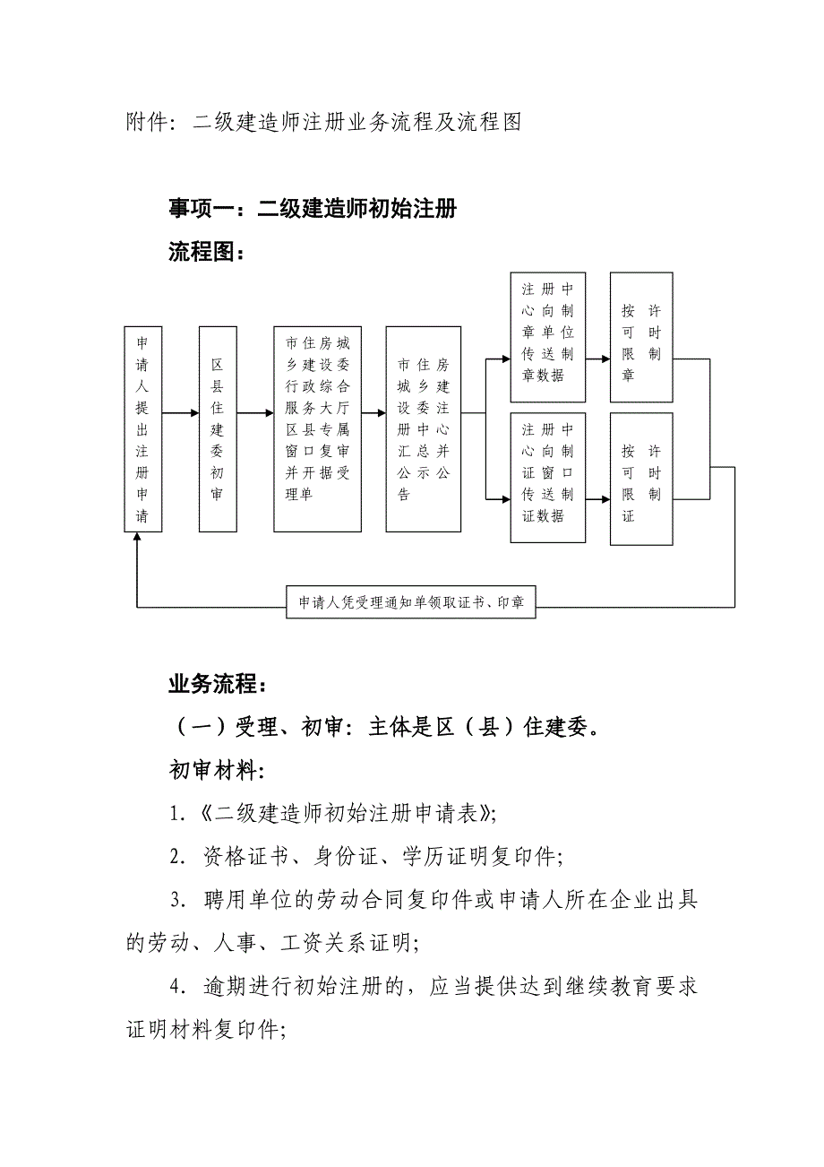 建造师注册业务流程及流程_第1页