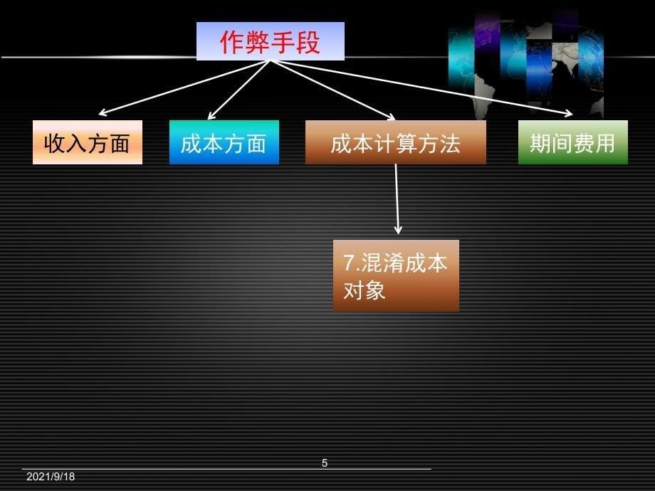 1房地产案例(评估)_第5页