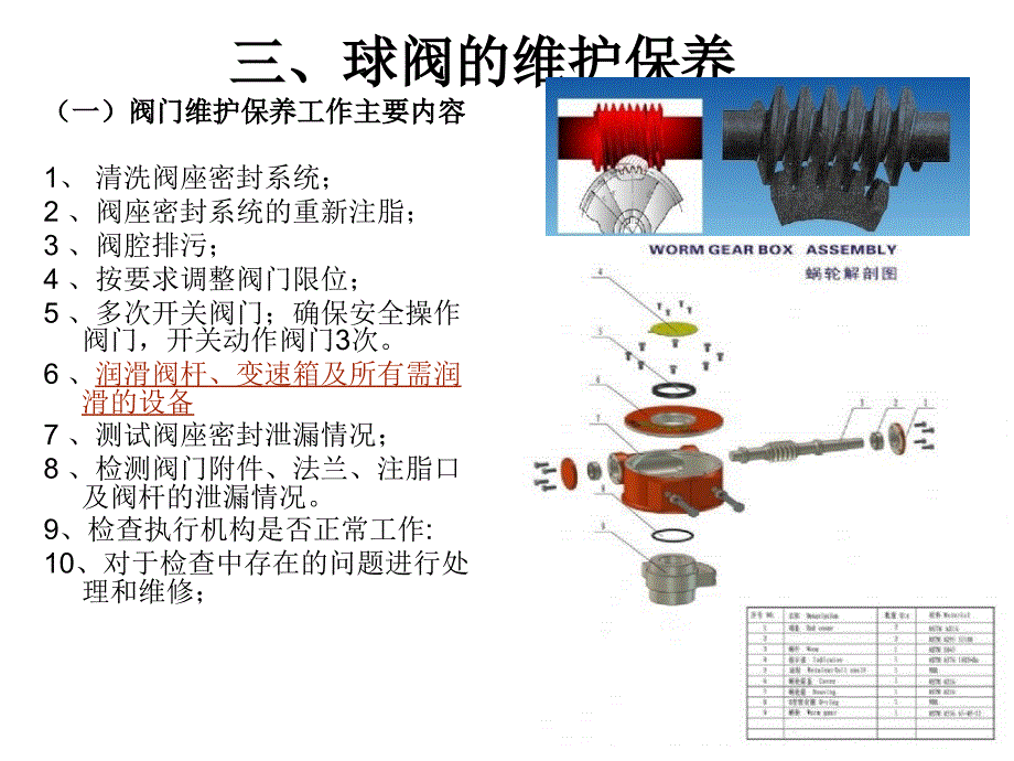 2021年阀门维护保养实用资料_第4页