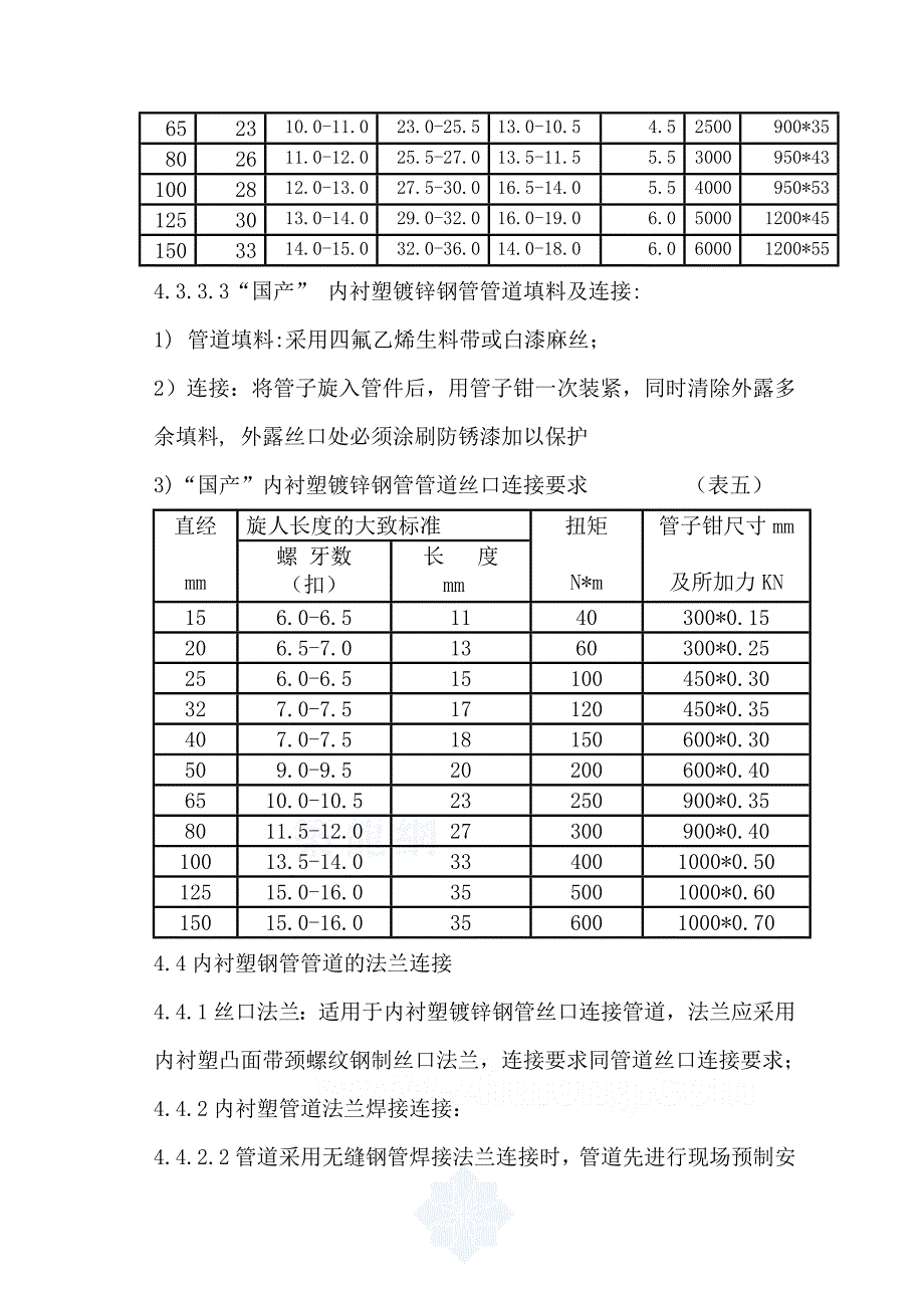 内衬塑钢管安装工艺_第4页