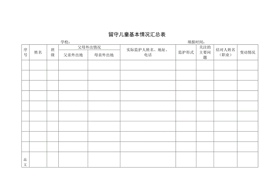 小学留守儿童基本情况登记表 及 汇总表_第2页