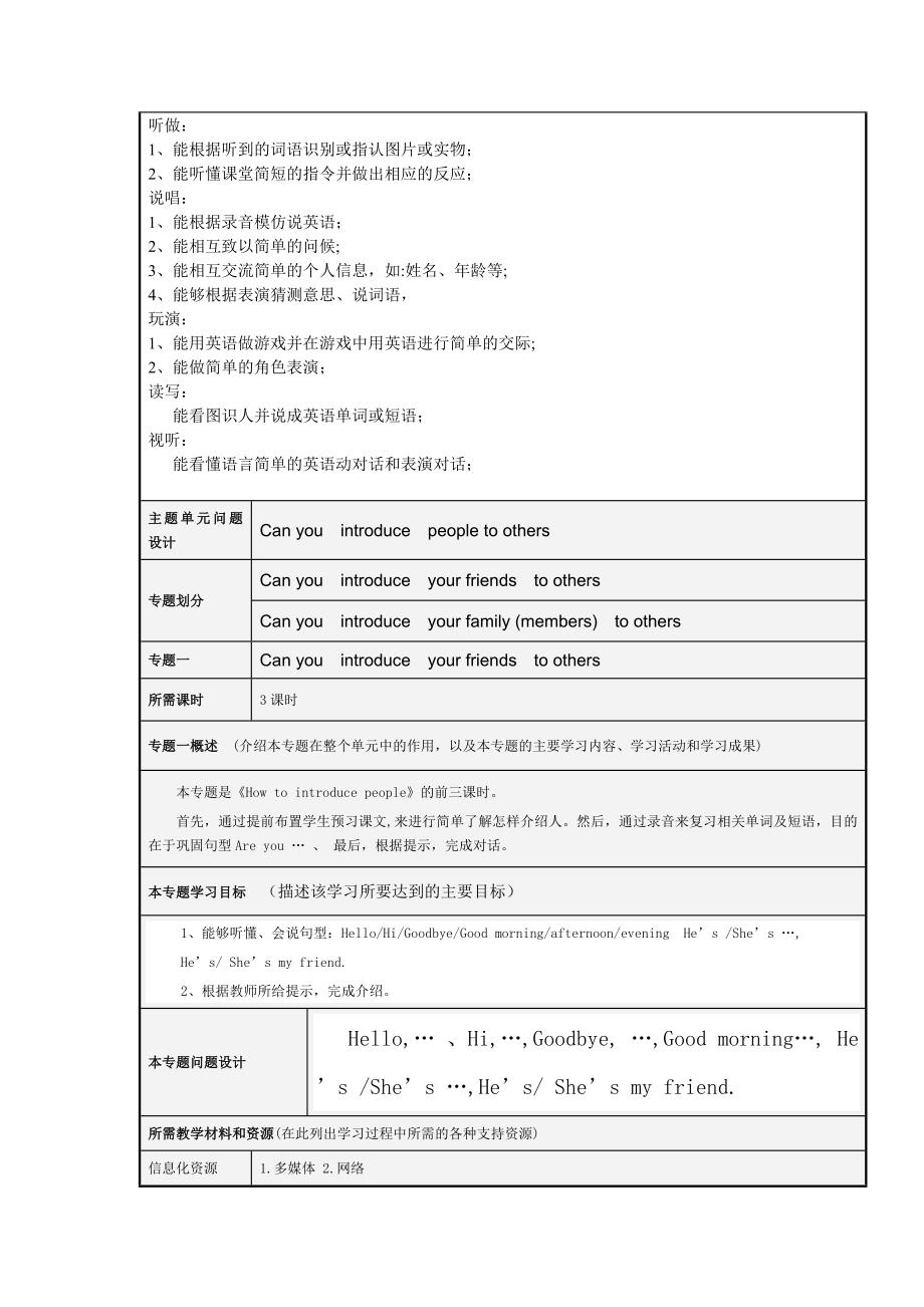 Howtointroducepeople模块三主题单元设计_第2页