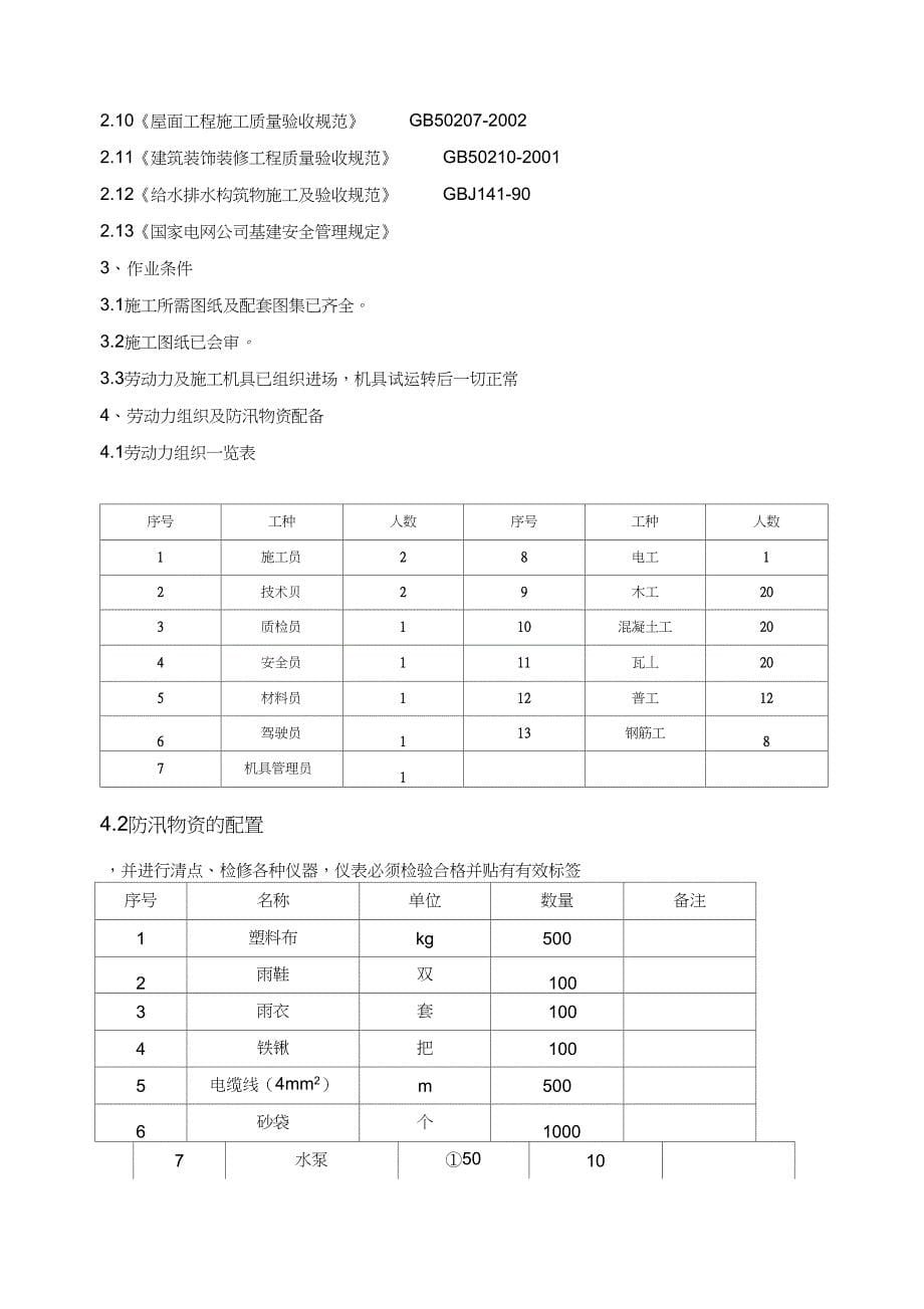 SJSB3一般施工方案(措施)报审表10(夏雨季)(DOC 10页)_第5页