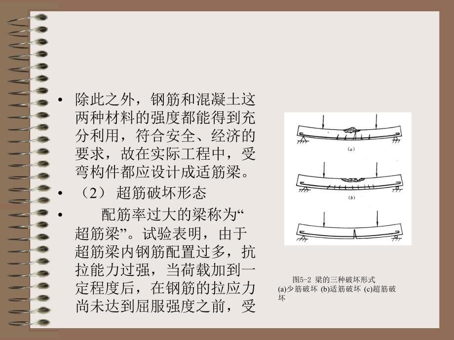 钢筋混凝土梁正截面受力过程三个阶段的_第5页