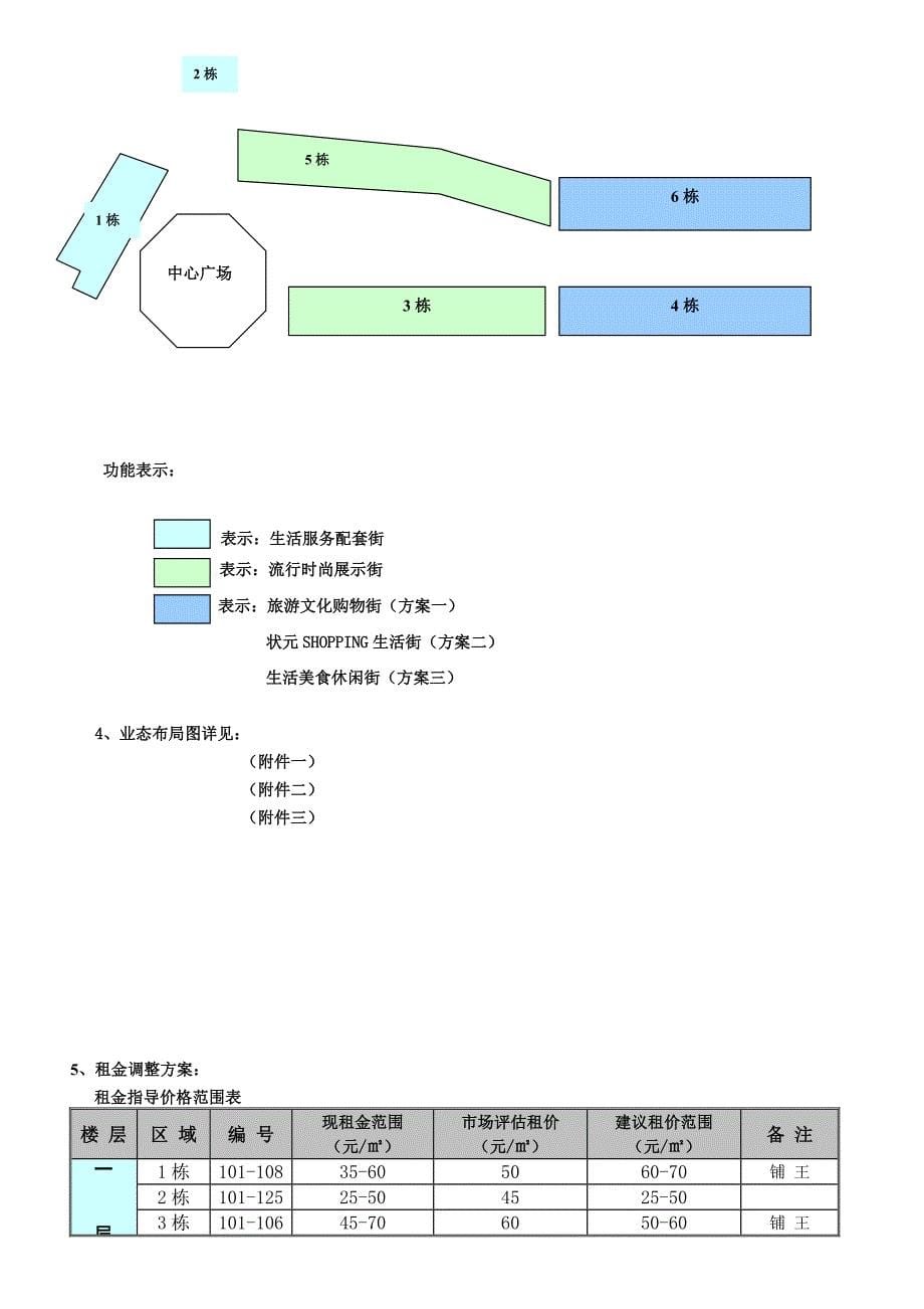 《唐人街招商方案》word版_第5页