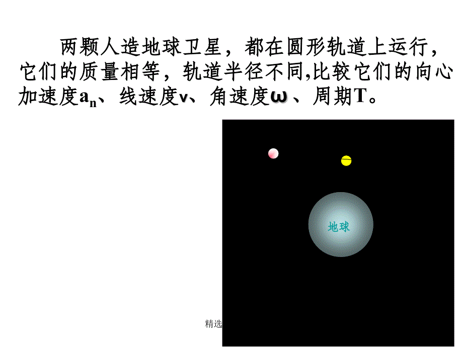 卫星变轨问题精华版课件_第4页