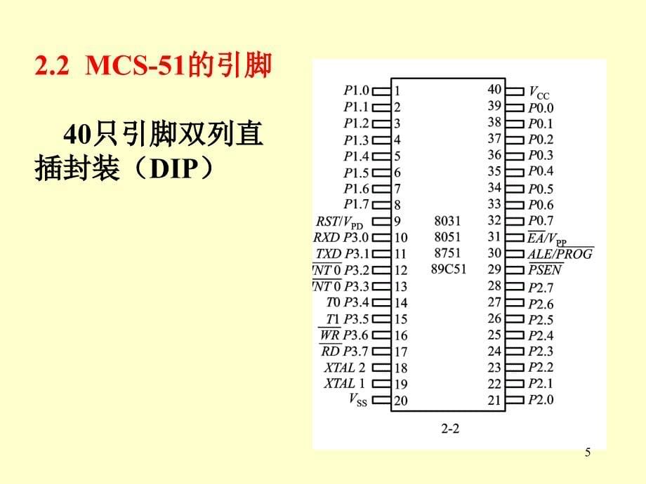 单片机原理及应用文档资料_第5页