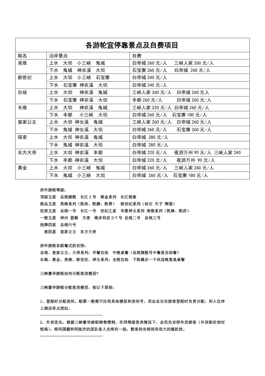 三峡豪华游船注意事项.doc_第1页