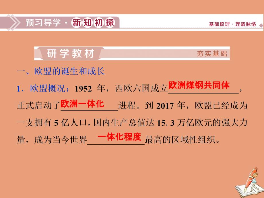 2019-2020学年高中政治 专题五 日益重要的国际组织 第5框 欧盟：区域一体化组织的典型课件 新人教版选修3_第3页