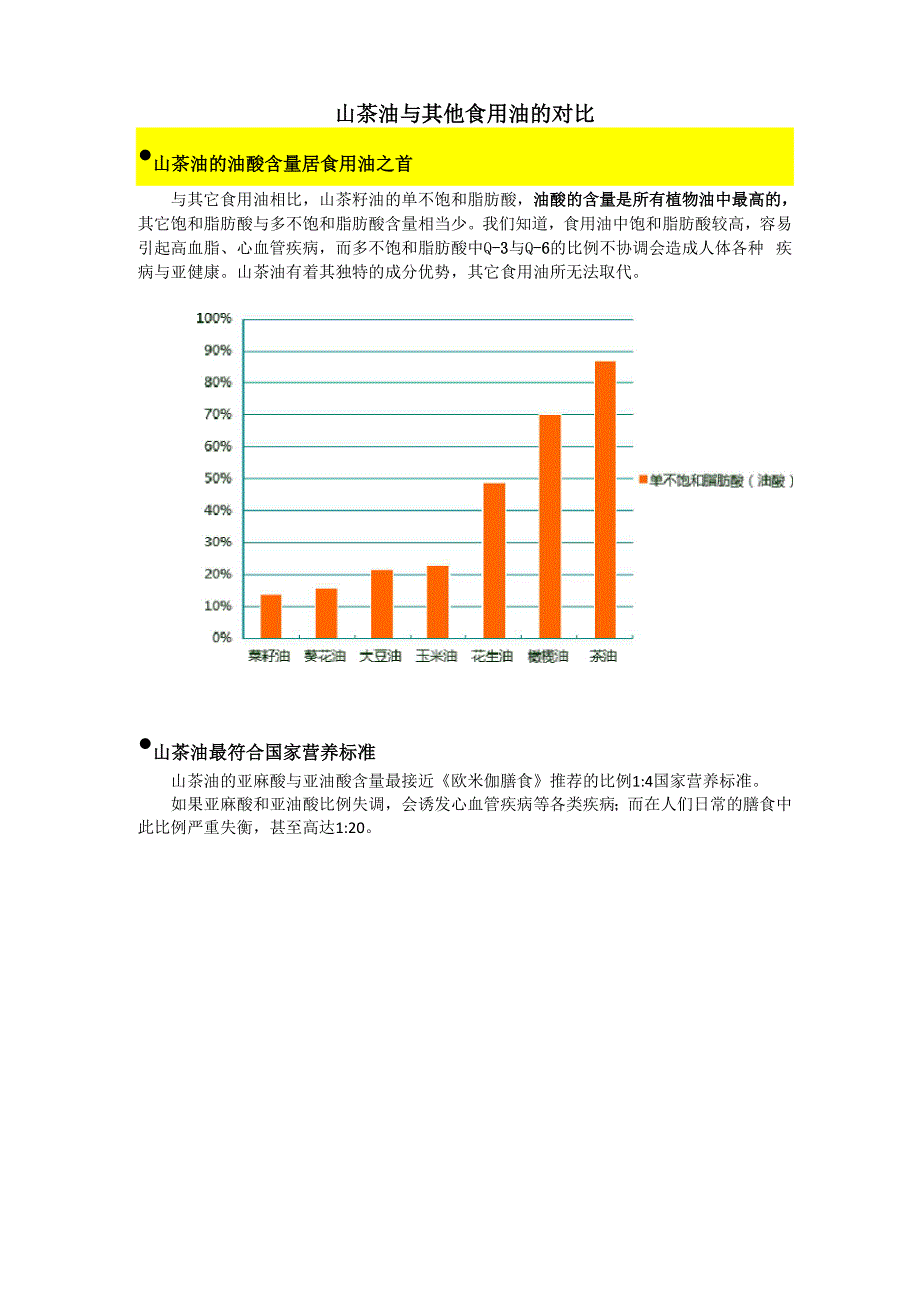 山茶油与其他食用油的对比_第1页
