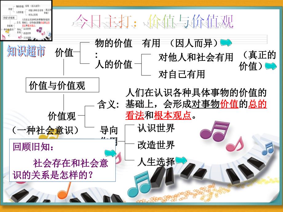 价值与价值观(校级公开课).ppt_第4页