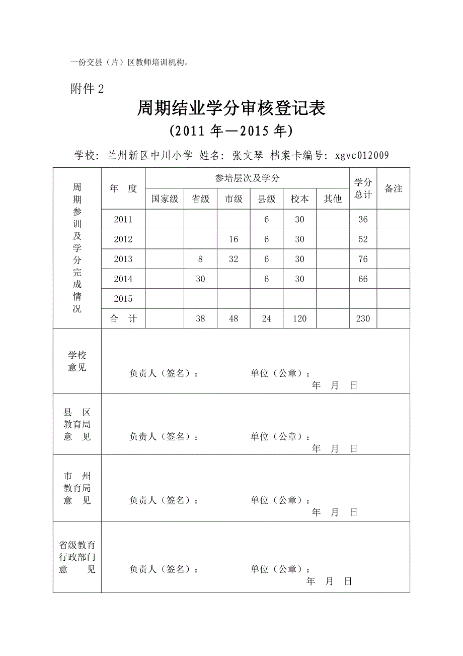 张文琴学分认定_第3页