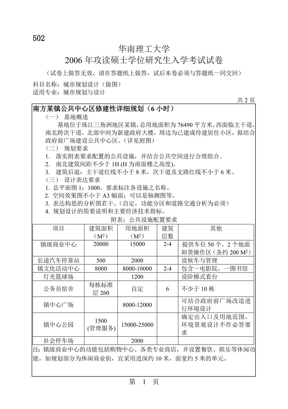 华南理工大学城市规划与设计考研快题_第1页