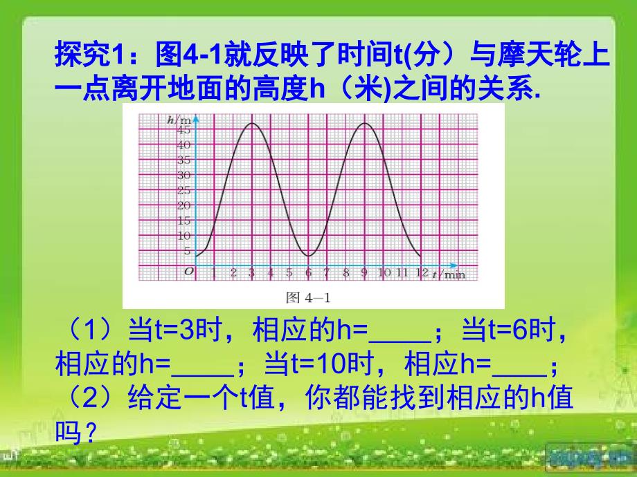 第四章1函数教学课件_第3页