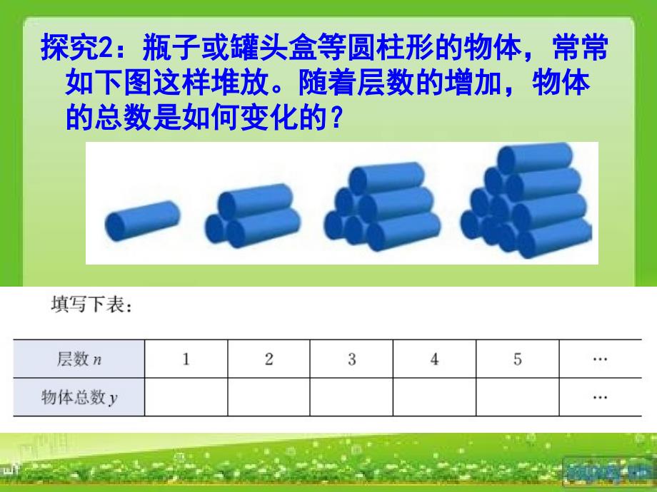 第四章1函数教学课件_第4页