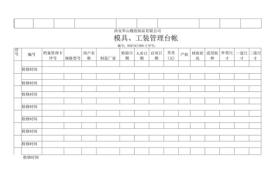 模具仓库管理规定模具出入库记录要求模具日常保养_第5页