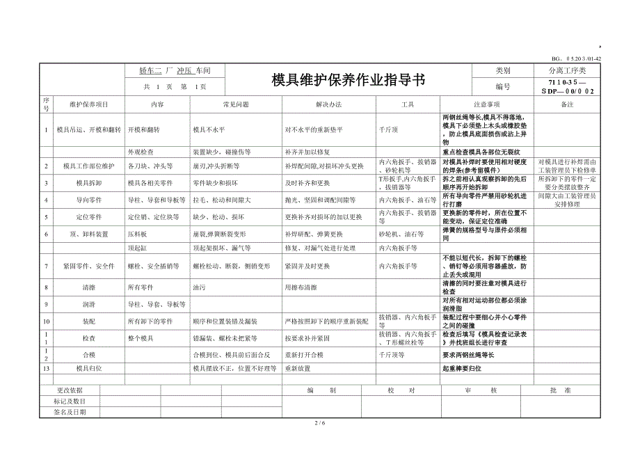 模具维护保养作业指导书_第2页