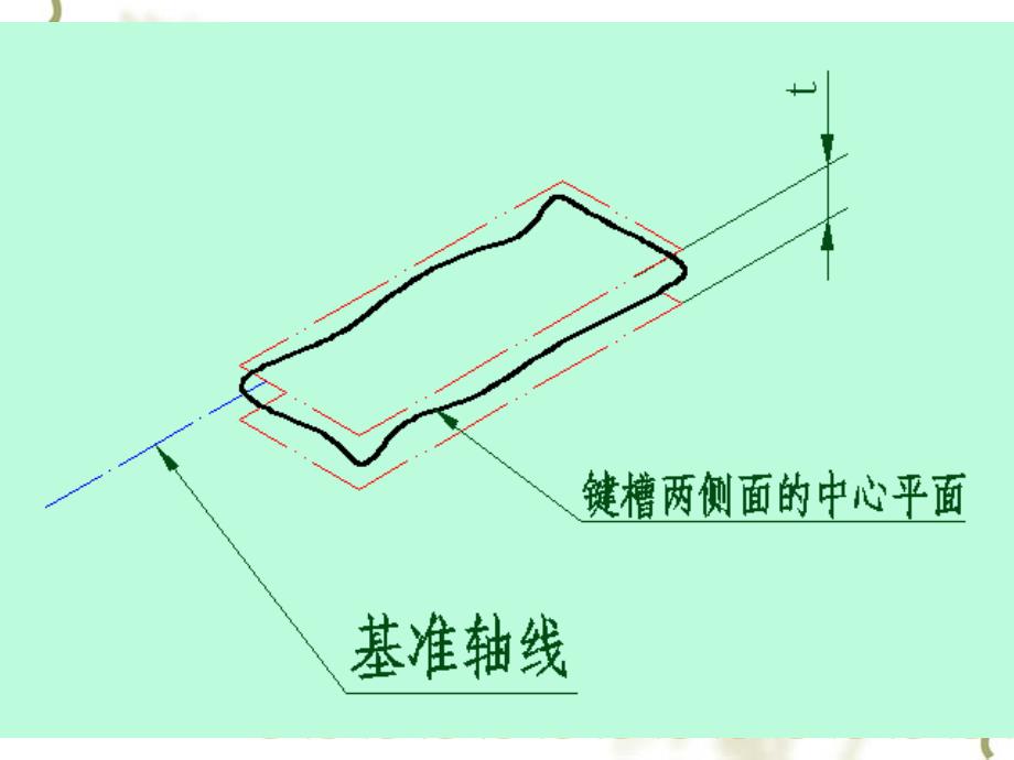 形状和位置公差_第4页