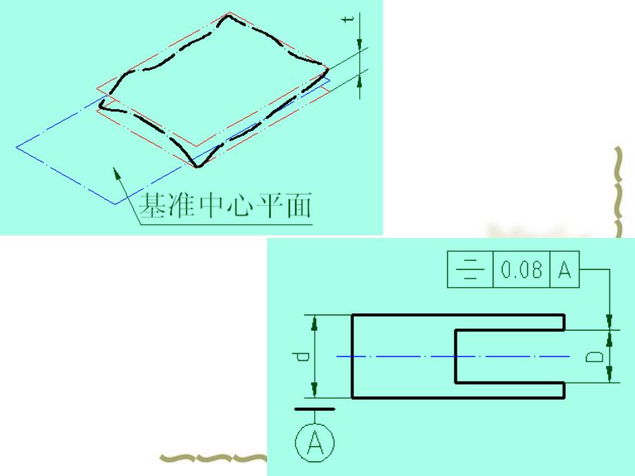 形状和位置公差_第5页