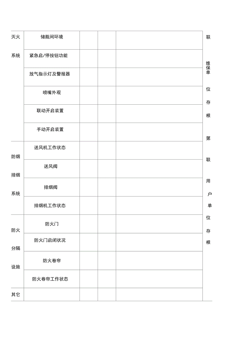 建筑消防设施维修保养记录_第3页