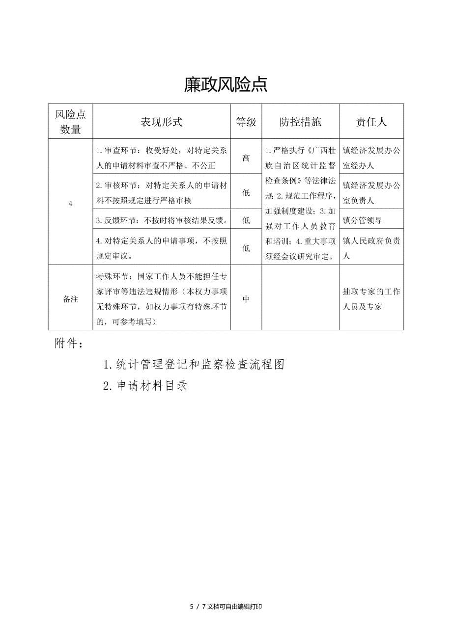 统计管理登记和监督检查_第5页