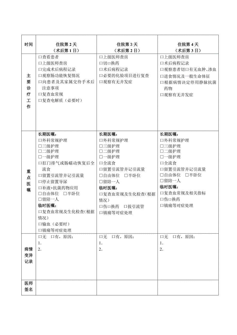 急性单纯性阑尾炎(精品)_第2页