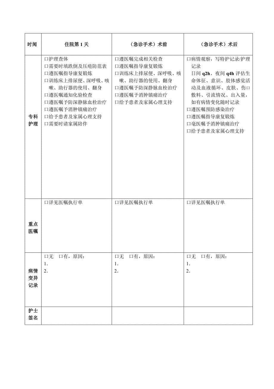 急性单纯性阑尾炎(精品)_第5页