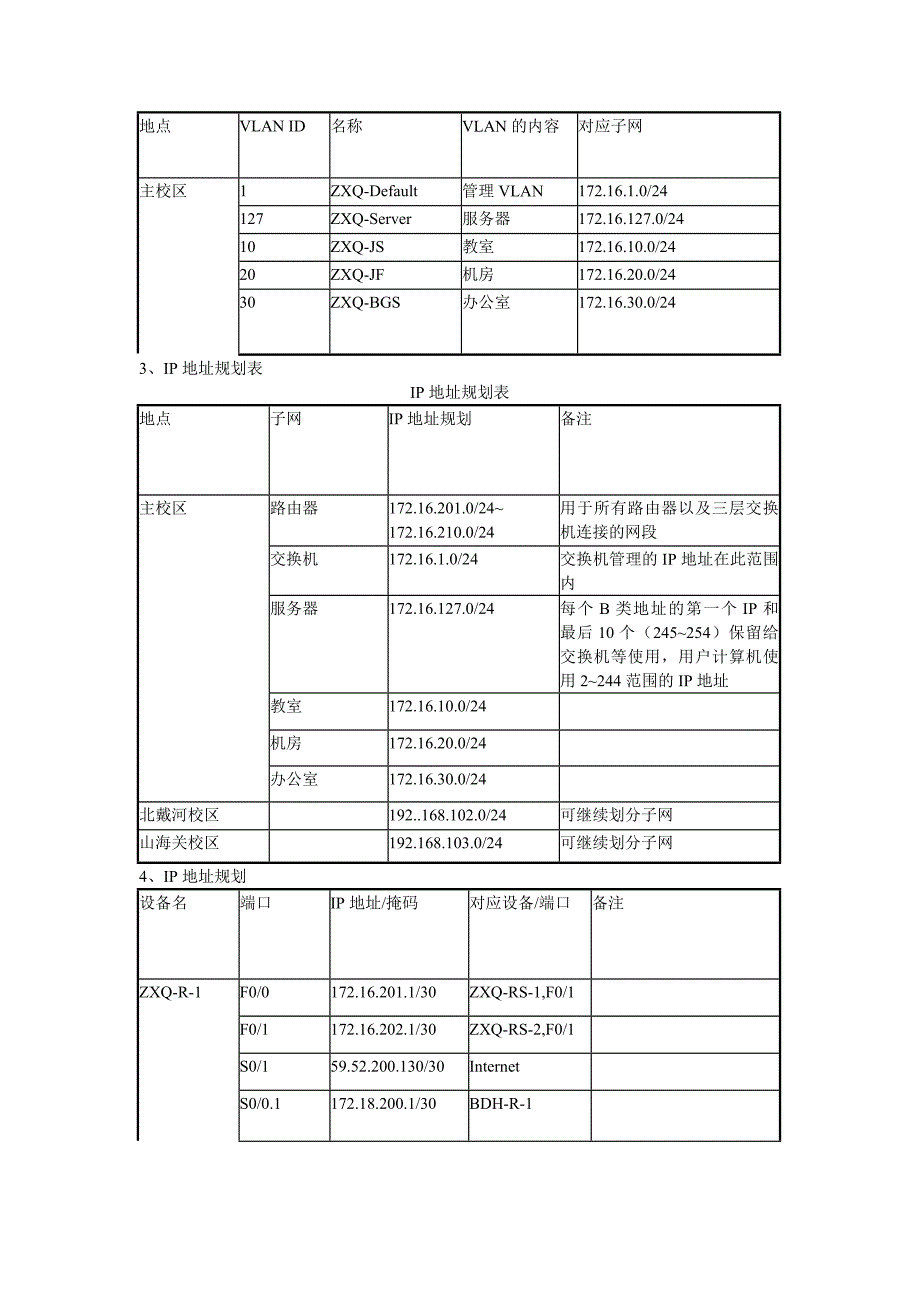 校园网络建设项目规划_第3页