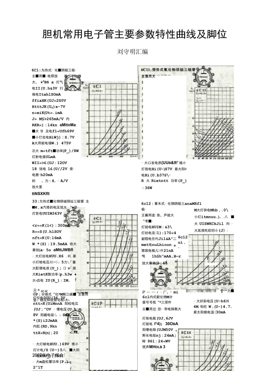 胆机常用电子管主要参数特征曲线及脚位_第1页