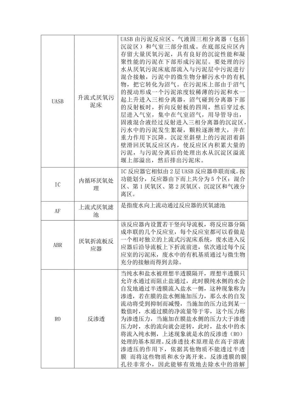 污水处理工艺名词解释_第2页