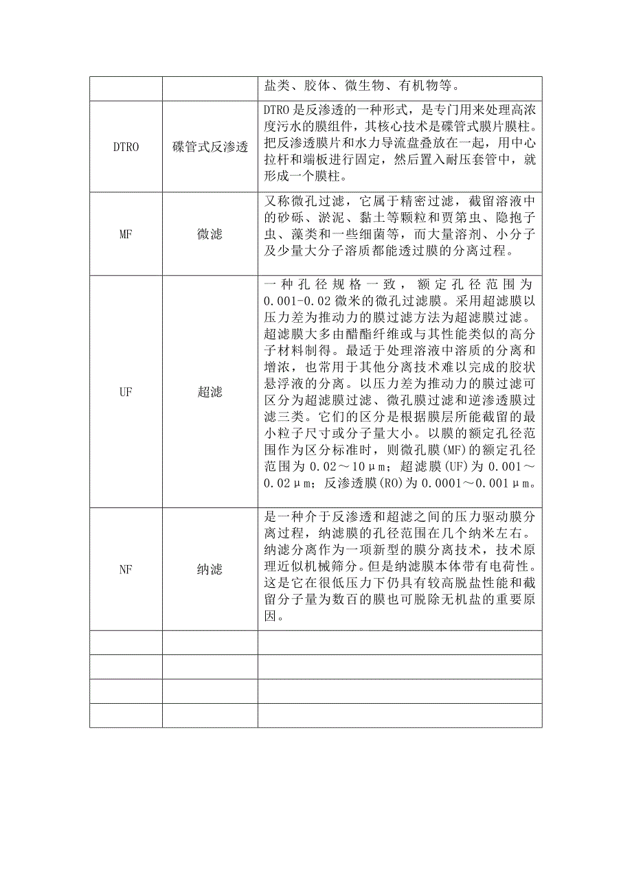 污水处理工艺名词解释_第3页