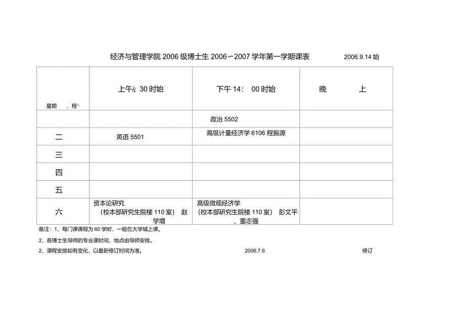 经济与管理学院2006级博士生2006~2007学年第一学期课表2006重点_第1页