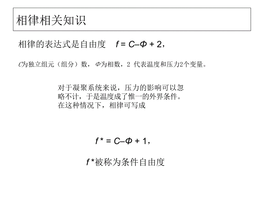 晶型转变及其控制_第4页