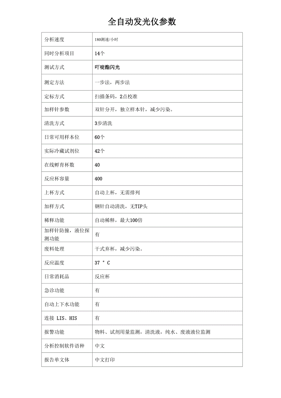 全自动发光仪参数_第1页