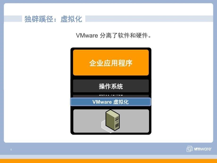虚拟架构产和决方案_第5页