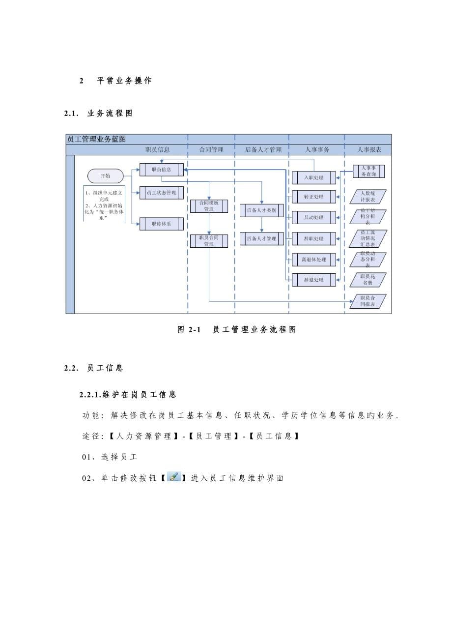 系统用户操作手册员工管理_第5页