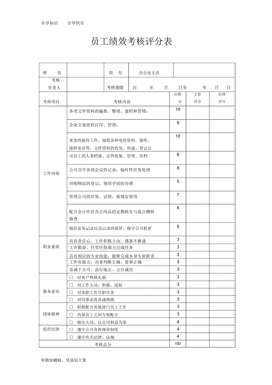 员工绩效考核评分表60408_第2页