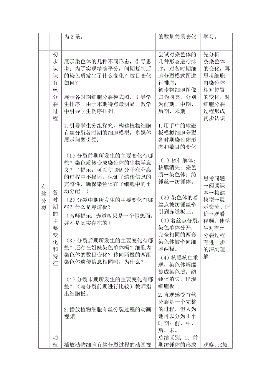 细胞增殖教学设计_第3页