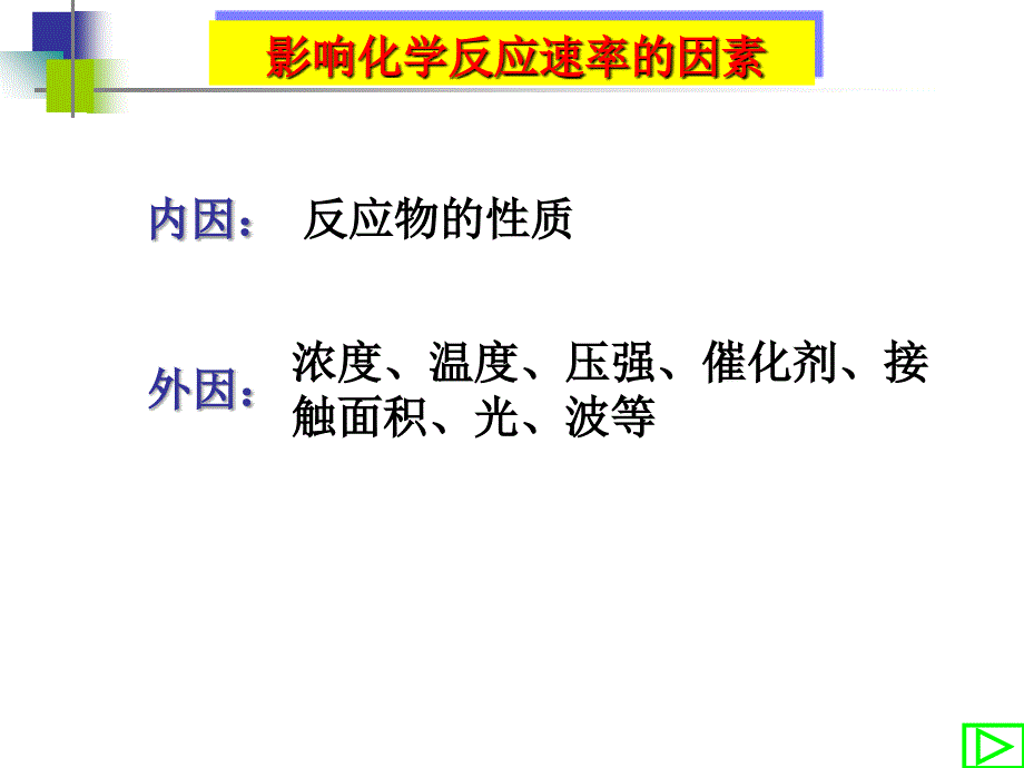 化学反应速率影响因素_第4页