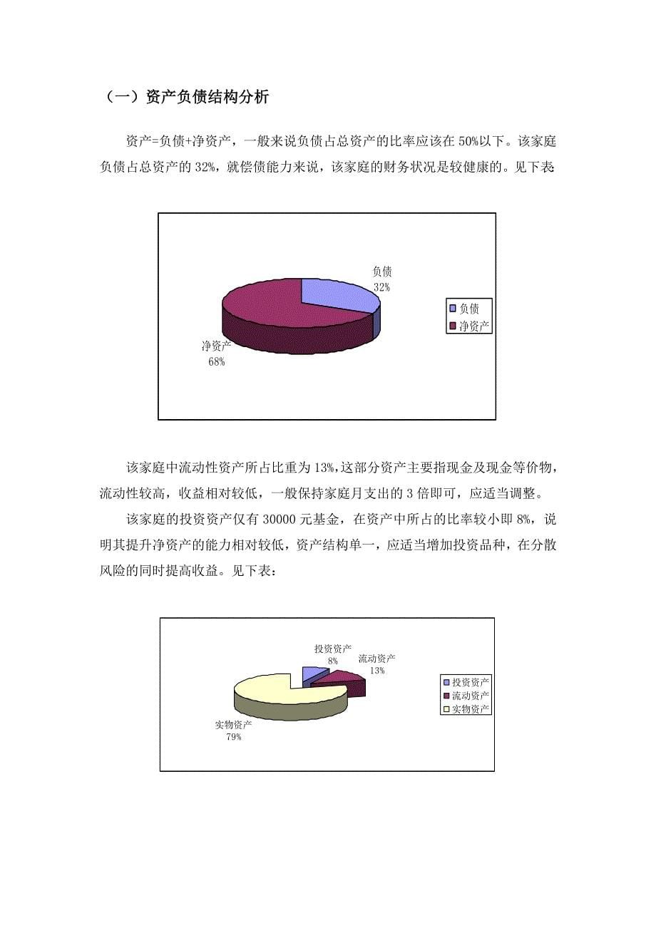 家庭理财设计_第5页