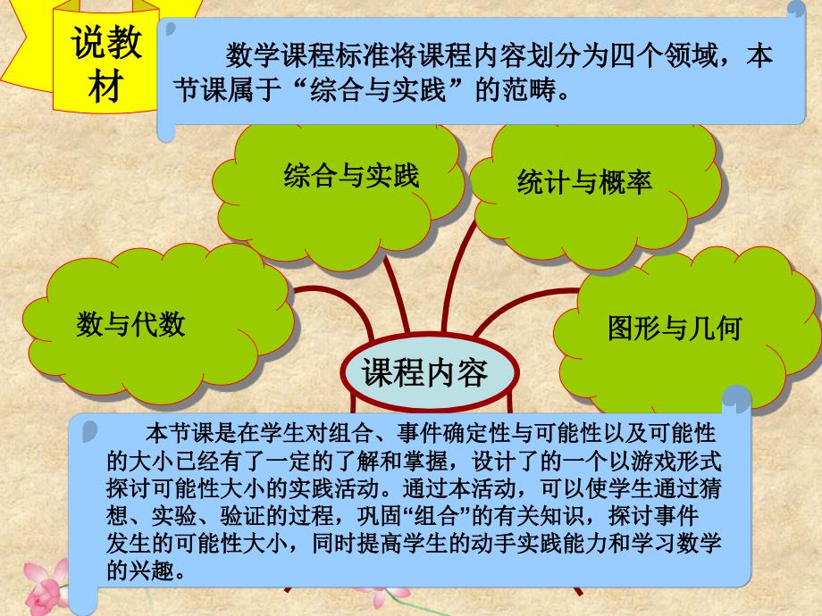 掷一掷说课课件_第3页