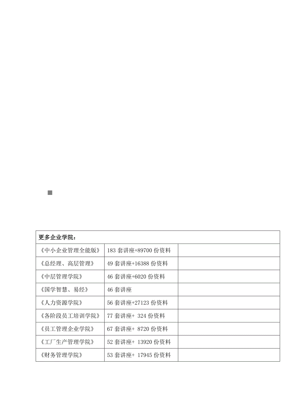 中国信用担保研究报告_第1页